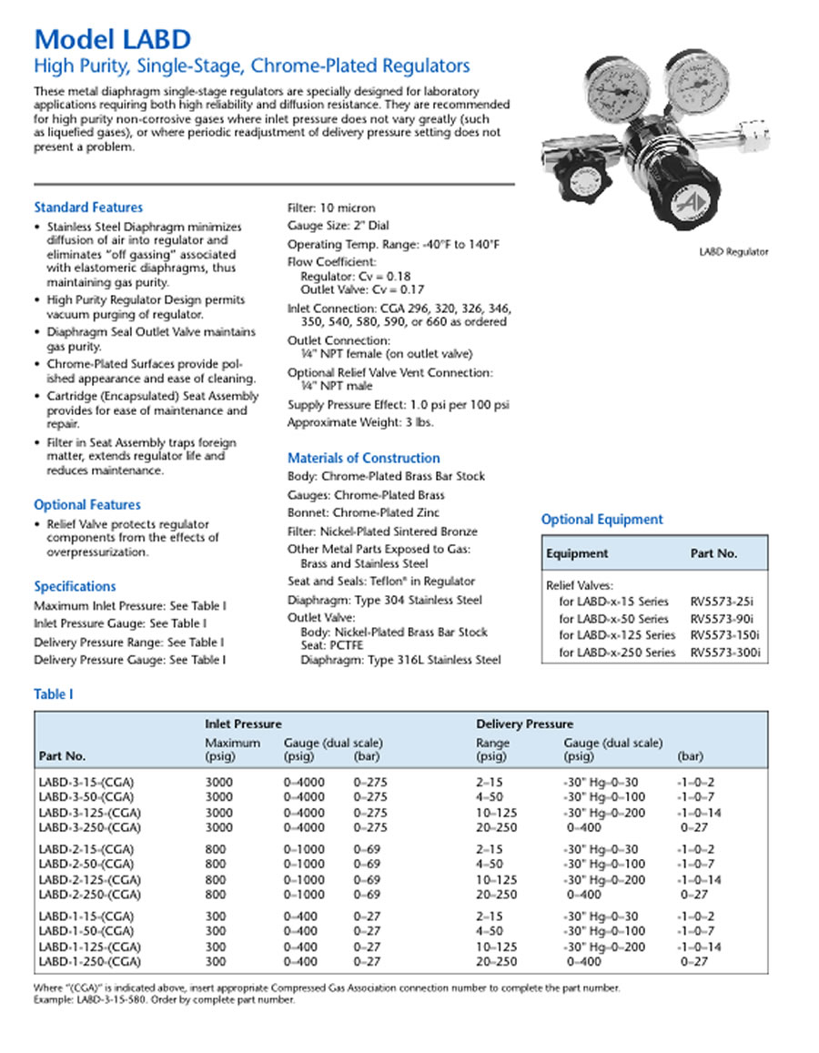 clientuploads/products/regulators/024 regulators models labd accurate gas llc.jpg